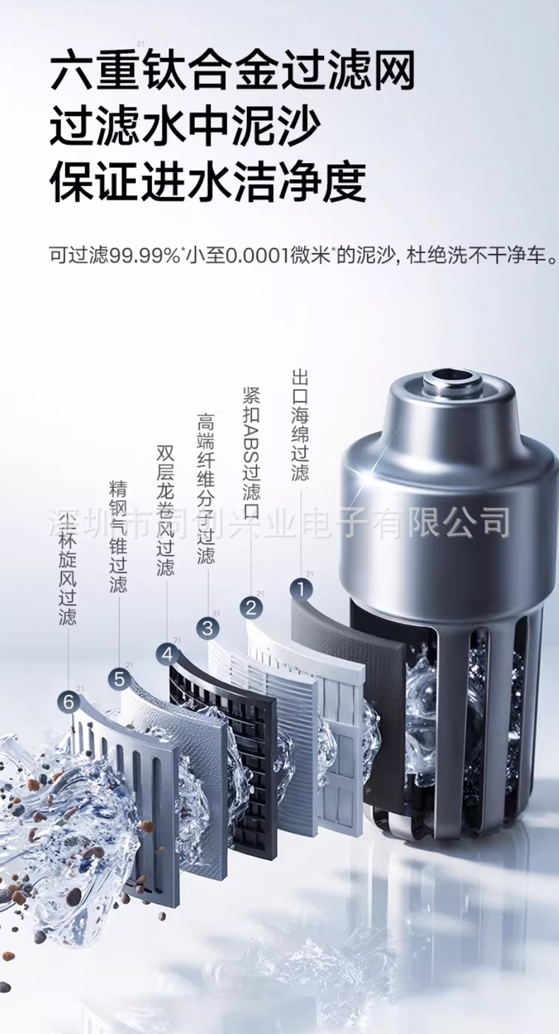 Brushless Car Washing Machine, High-Pressure Water Gun, Household Electric Lithium Battery 2026 New Model Cleaning Machine, Powerful Booster Device