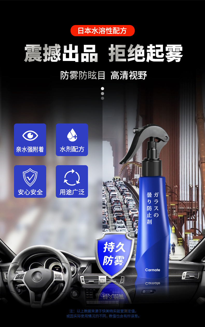 Anti-Fog Agent Car Windshield Defogging Spray