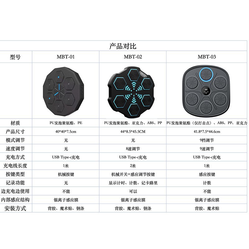 entrenador de boxeo de música inteligente objetivo de boxeo bluetooth equipo de ejercicios domésticos suministros de boxeo objetivo de pared máquina de boxeo