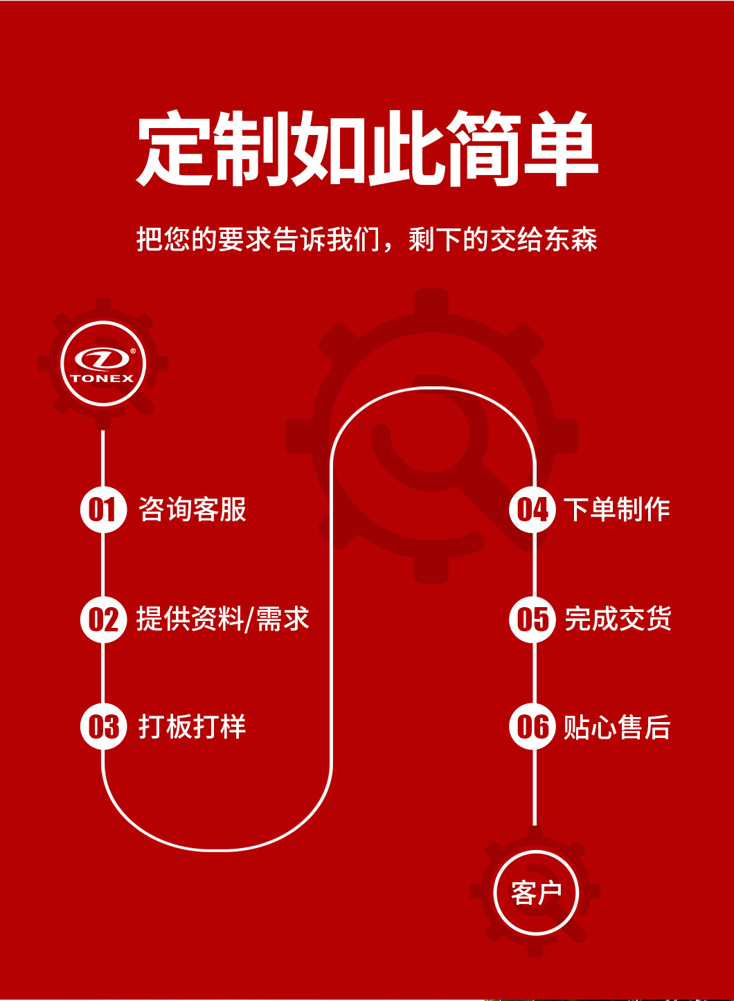 护脚踝-详情页-源文件_13