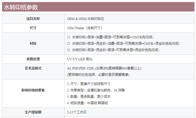 微信图片_20220325152230