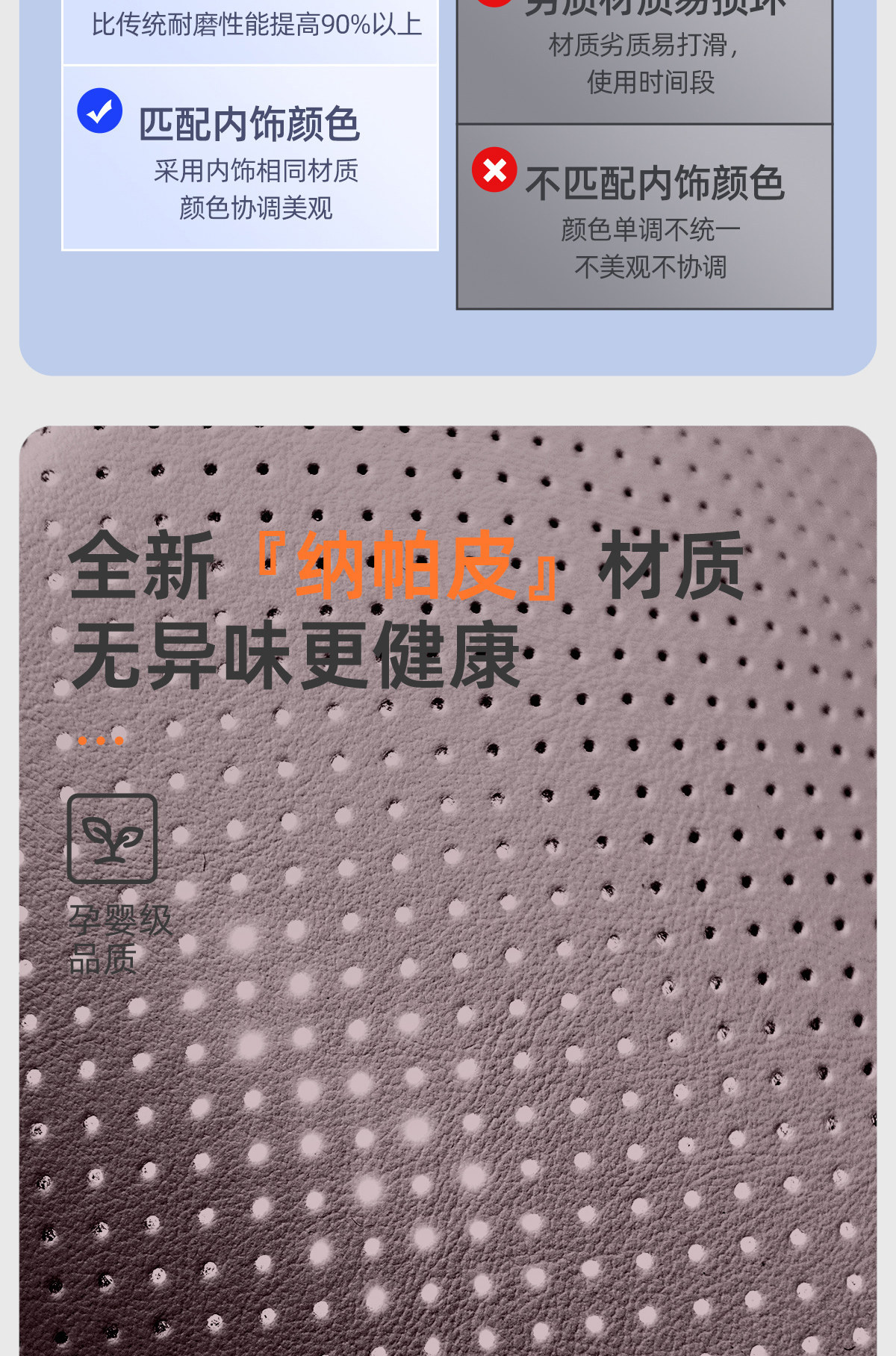 Suitable for Toyota Sienna Seat Cushions, Car-Specific Seat Covers for Granvia, Complete Set of Seat Cushion Modification Parts