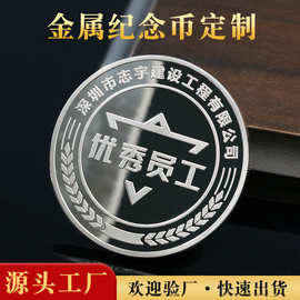 纪念币定制企业公司周年庆金币银币纪念章城市景区旅游决策币定做