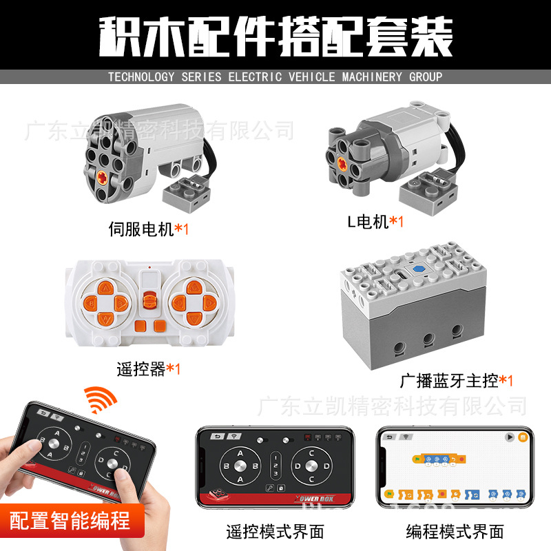 Пакет соответствия строительных блоков 1