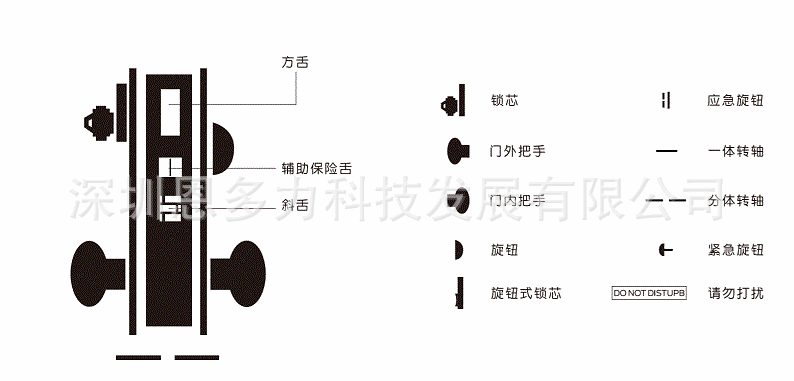 ���۴��������ʽܡ��1�3Schlage������L9496(˽����ռ��ָʾ����