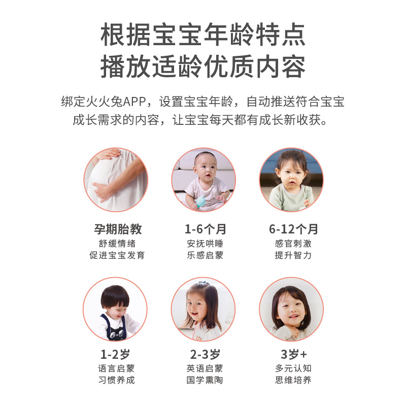 Huhu Rabbit G9S+ Early Education Machine Storytelling Machine Smart WiFi Baby Infant Children Toy Yellow Cap 