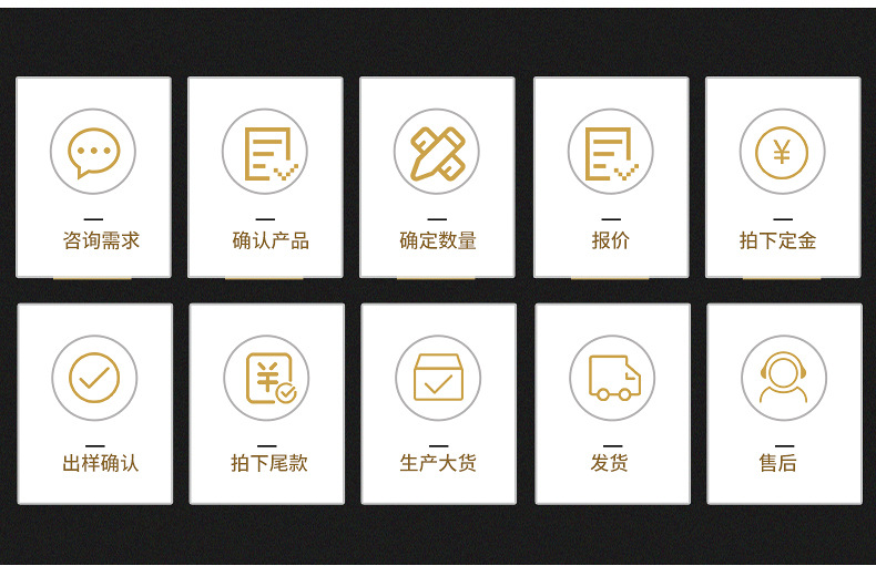 广州市盛信辅料贸易有限公司内页_14