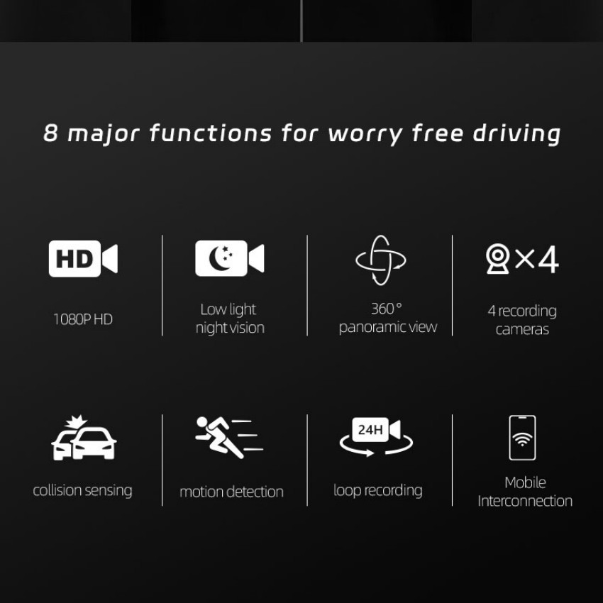 Four-lens dashcam with high-definition night vision, radar, anti-collision features, sentinel mode, and parking monitoring