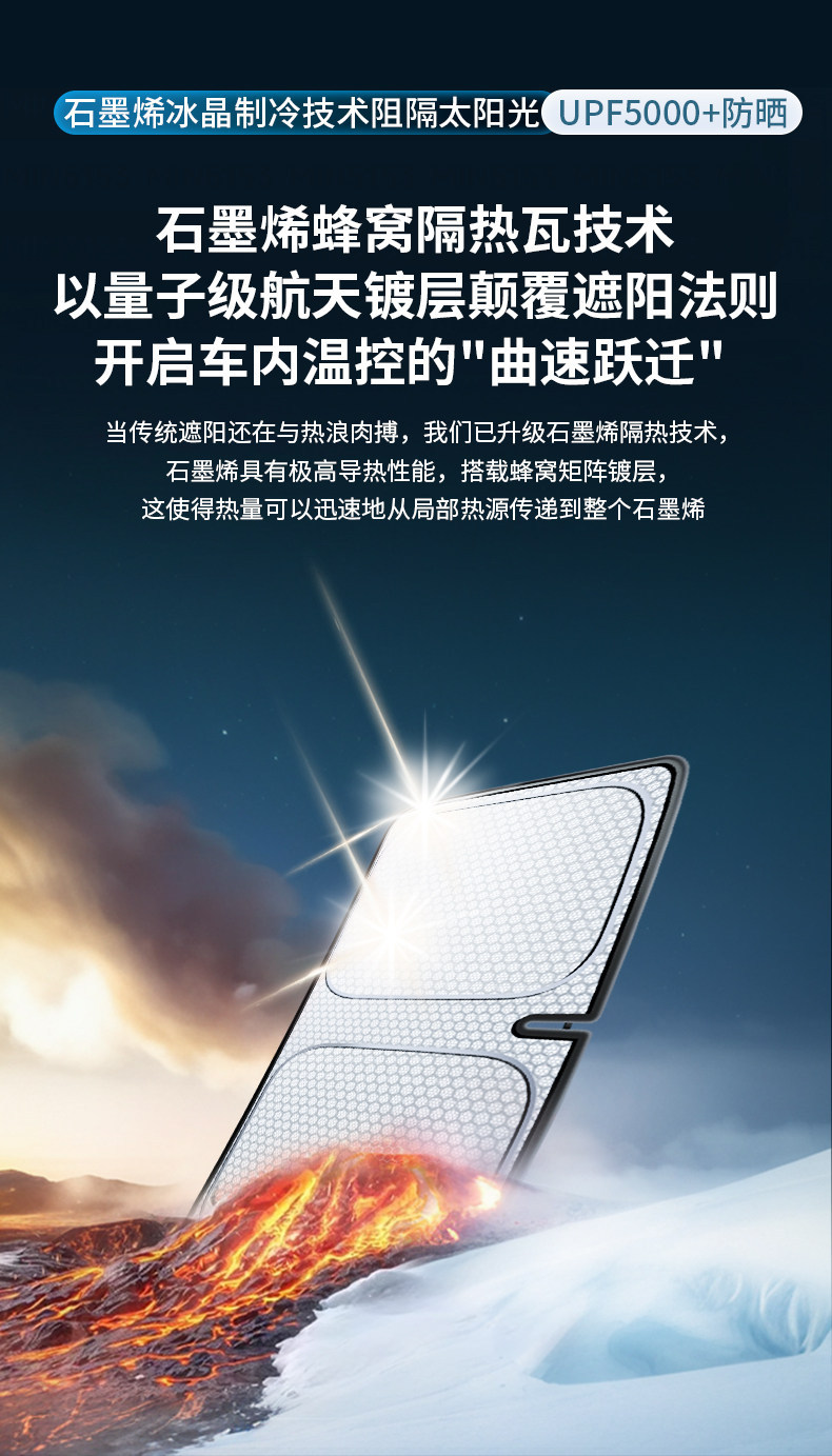 Car Sunshade and Heat Insulation Curtain for Front Windshield, 2025 New Model Umbrella-Style Shield for Front Windshield, Car Interior Protection