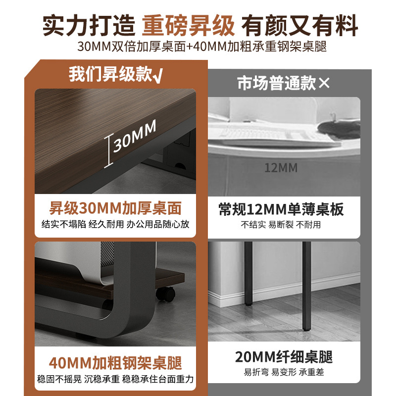 Mesa de oficina de personal mesa y silla de oficina combinación simple mesa de jefe moderna mesa de computadora mesa de personal doble mesa