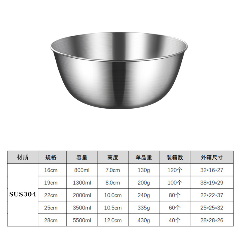 304不锈钢沥水盆洗菜篮日式料理盆带刻度烘焙无印良品洗米打蛋盆详情8