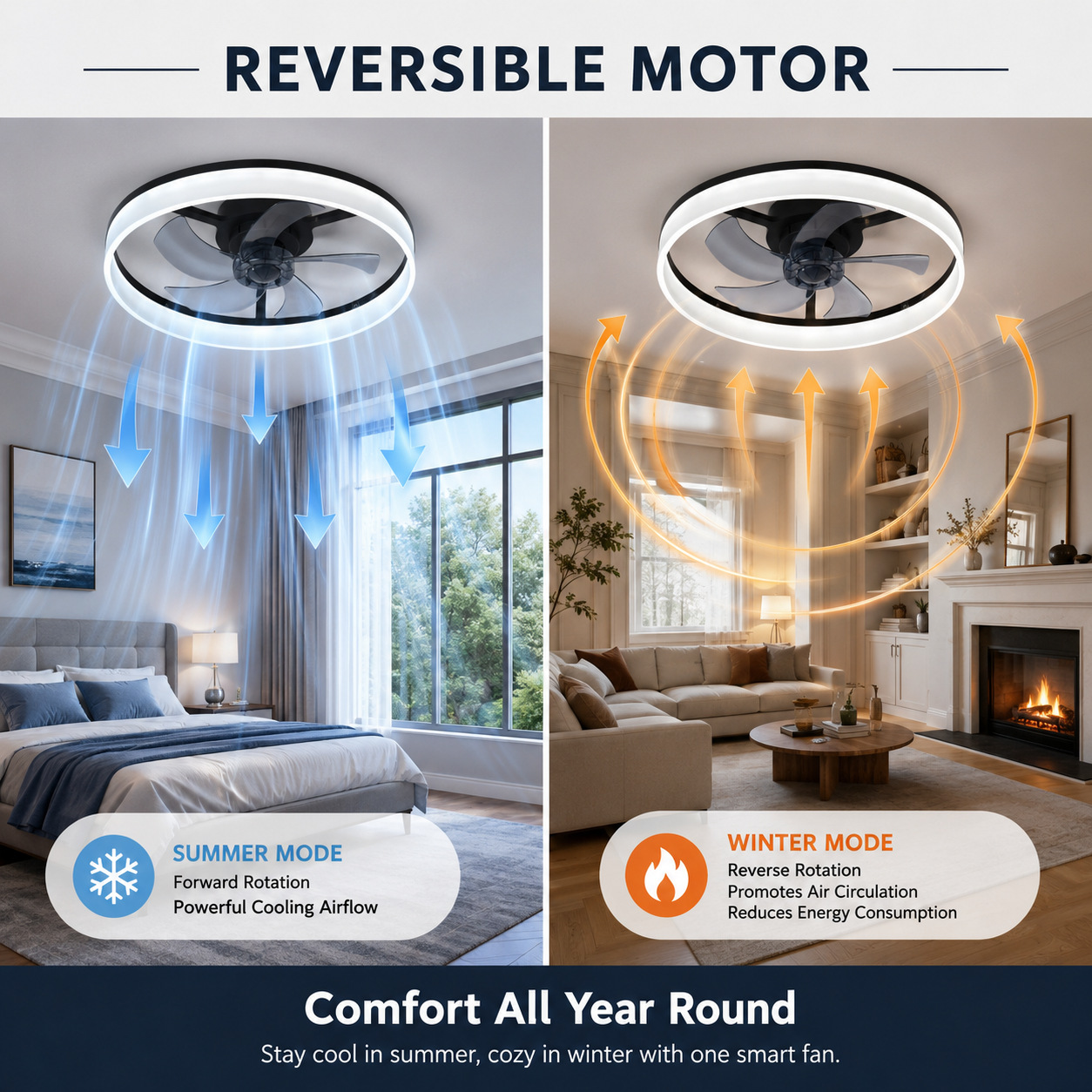 Ventilador de Techo con Luz de Acrílico y ABS, Control Remoto, Control por App, para Dormitorio y Comedor