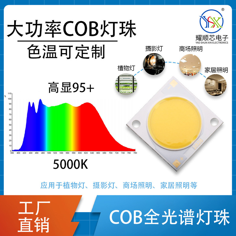 フルスペクトル36v COBランプビーズ撮影ランプ商业照明用太阳スペクトルハイパワー60WワットLEDランプビーズ|undefined