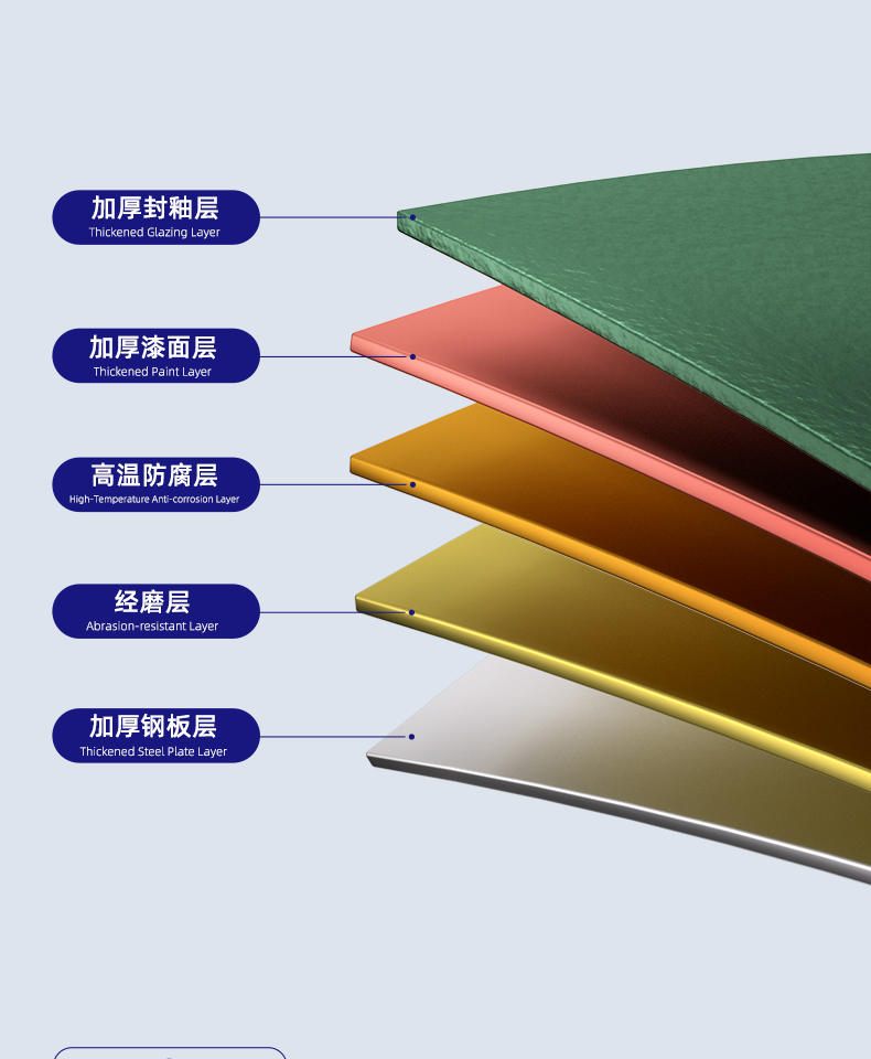 Oil drum gasoline special fuel tank diesel stainless steel empty drum 30 refueling 10 liters 50 iron drum spare motorcycle 20 pot