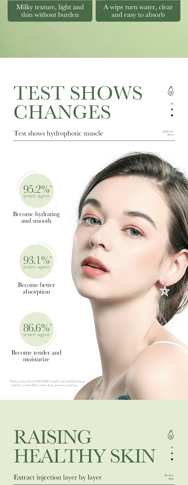 Organic Avocado Anti Wrinkle Essence Moisturizing Facial Serum_voghion.com