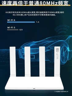 ㈡Handheld Wifi6 Router 7102Mesh Networking Relay Gigabit Port 3000m Dual-Band High Speed Others