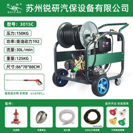 清洗机;气动黄油枪;屠宰初加工