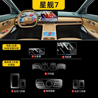 Geely Galaxy Starship 7 Interior Screen Protection Tempered Film Emi Central Control Film Automotive Supplies Modification Accessories Sticker (Car interior film) - starship-7-black-paint-three-piece-set-of-hydrogel-film-navigation-instrument-8k-ultra-clear-tempered-film