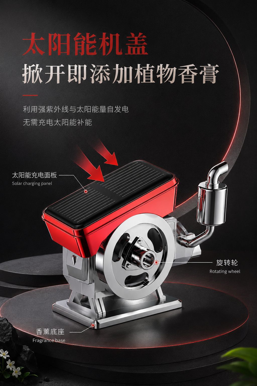 New car fragrance diffuser, long-lasting fragrance and odor-removing ornament for the car, solar-powered automatic rotating car fragrance