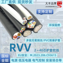�Ϻ���s RVV 2*0.12-4�Cе�O���B�Ӿ�ܛ�o��PVC�Դ���o���~�zCE