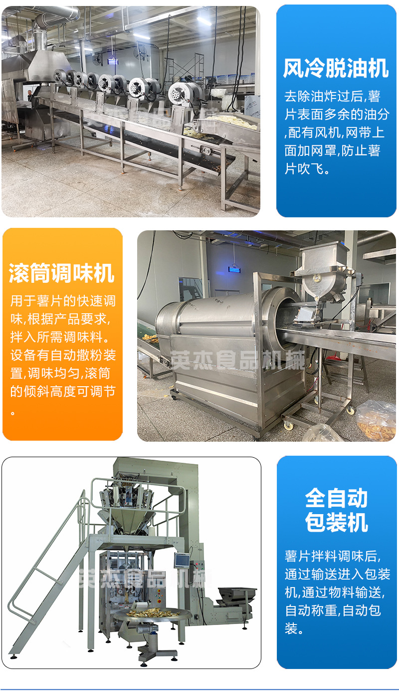 利杰薯片油炸生产线-恒泰互联_07.jpg