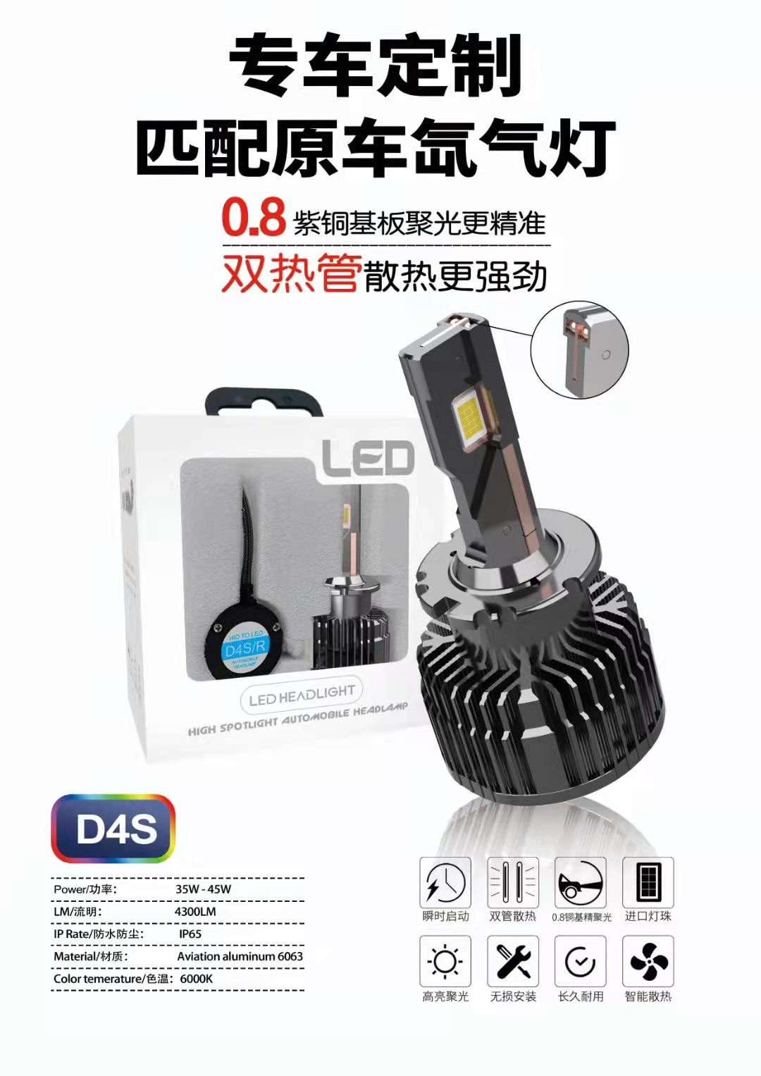 Cross-border D4S xenon lamp stone fence D2S LED D3S car light D5S car bulb D1s LED car headlight