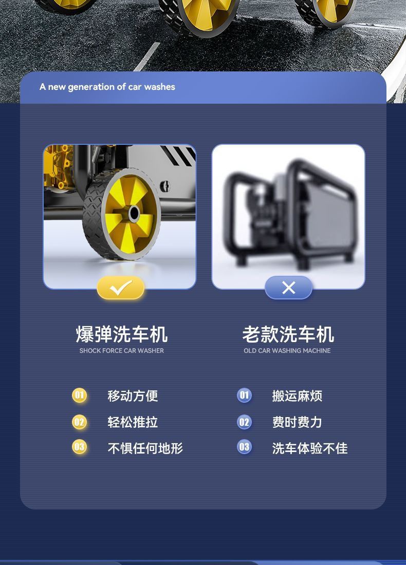 Boodain High-Pressure Car Washing Machine 220V High-Power Cleaning Machine for Household Floor Cleaning, Commercial and Industrial Cleaning