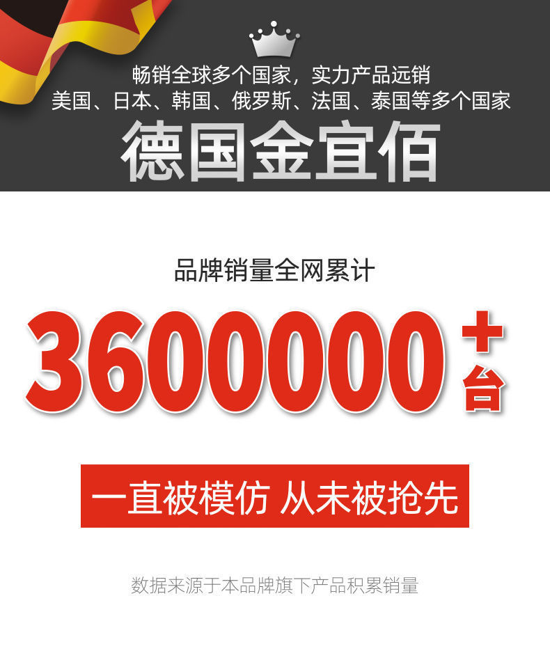 L5U car vacuum cleaner wireless charging high-power car interior car household dual-use strong dedicated large suction