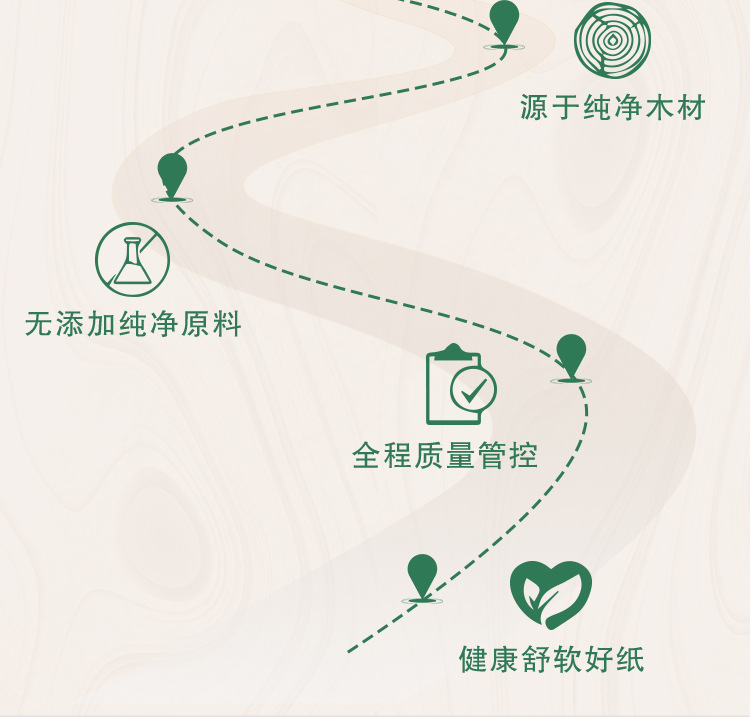 B02B7MCN3-详情 - 3