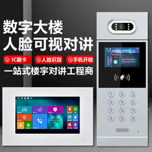 ����v�T��ϵ�y����С�^��Ԫ�T�ڸ���ҕ�lͨԒ�ܴaˢ���_�i���b