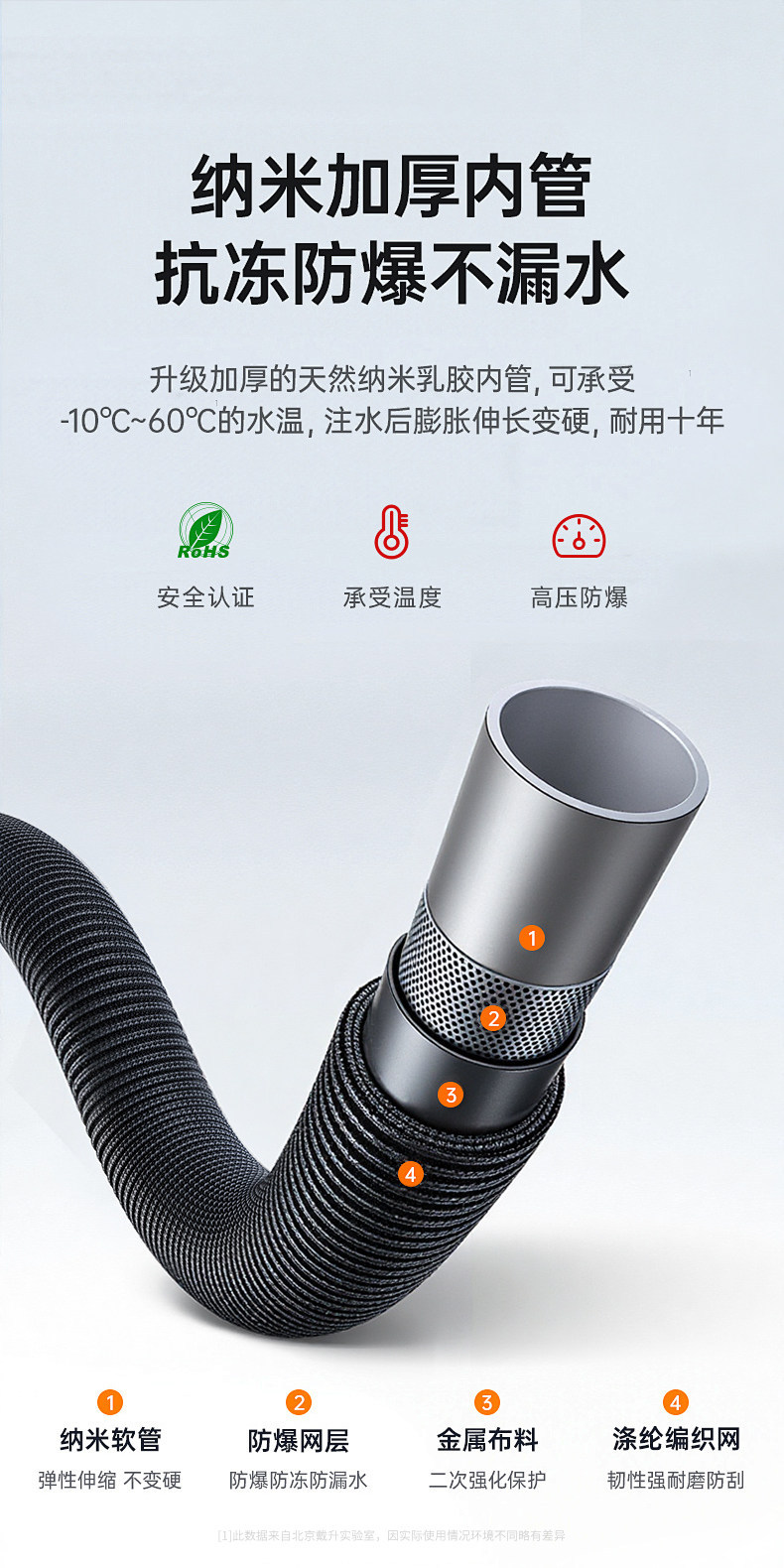 Dai Sheng High-Pressure Cordless Car Wash Gun Wholesale Household Portable Rechargeable Lithium Battery Car Washer Powerful Cleaning Tool