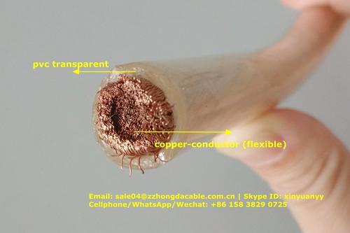 厂家直销LIYCY 0.34MM5 芯双绞PVC 屏蔽数据传输电缆VDE认证信