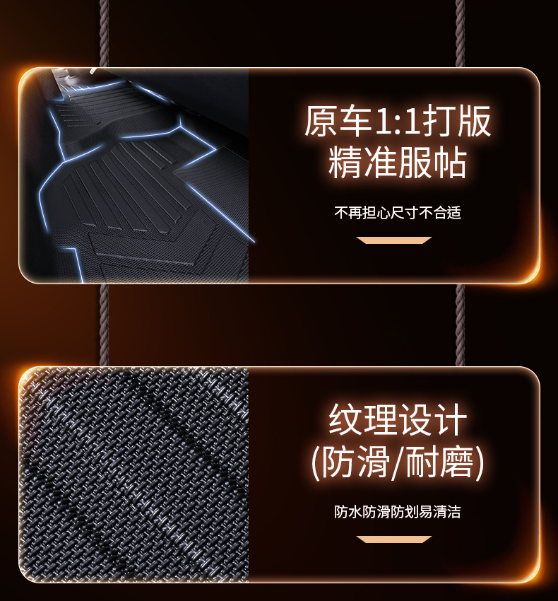 JAC Junling A8 full-coverage floor mats, specialized for Junling V7 truck cabin, TPE floor mats and decorative accessories