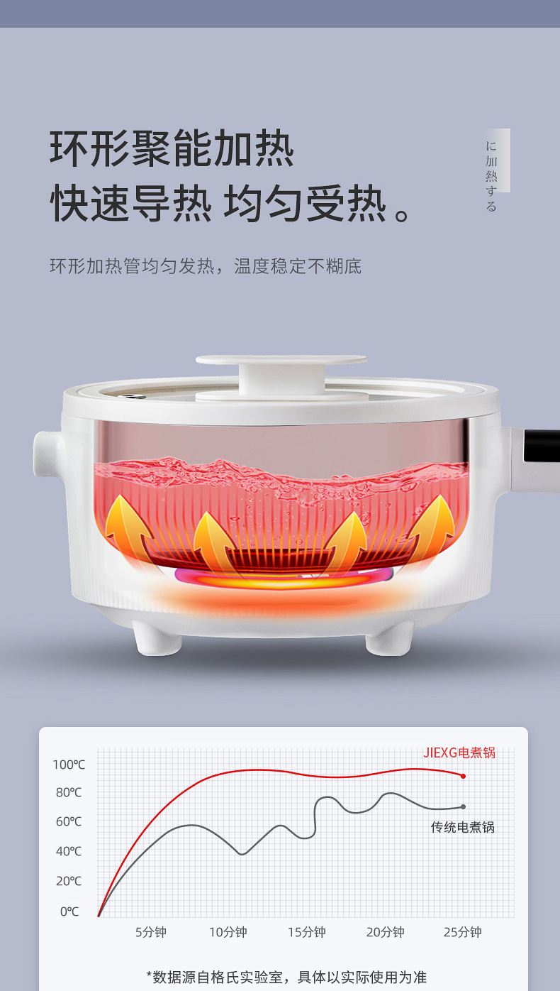 格氏2L电煮锅详情-定稿_05