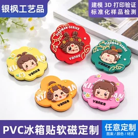 钥匙扣及钥匙扣配件;树脂工艺品;临时停车牌
