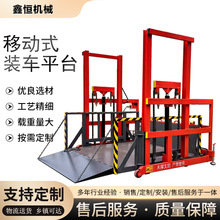 �}������ж؛�������b��؛�������C2��3��늄�Һ���Ƅ�ж؛ƽ̨