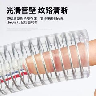 �S��ֱ�NPVC͸��䓽zܛ�ܼӺ���ĥ��ڏ��͸ߜس�ˮ���͹�2/3��