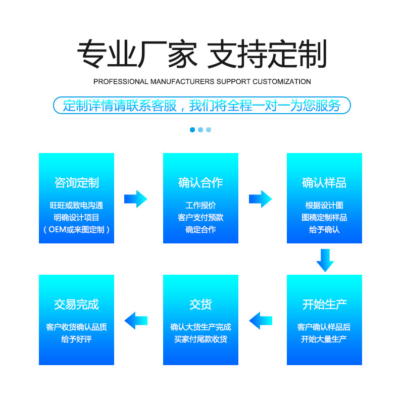 OEM流程图