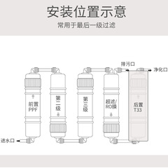淨水器濾芯韓式快接一體T33後置口感炭T33活性碳濾芯淨水器濾芯