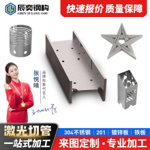 304P䓷ܼSй201Aܲ䓽\Fܴ׼и