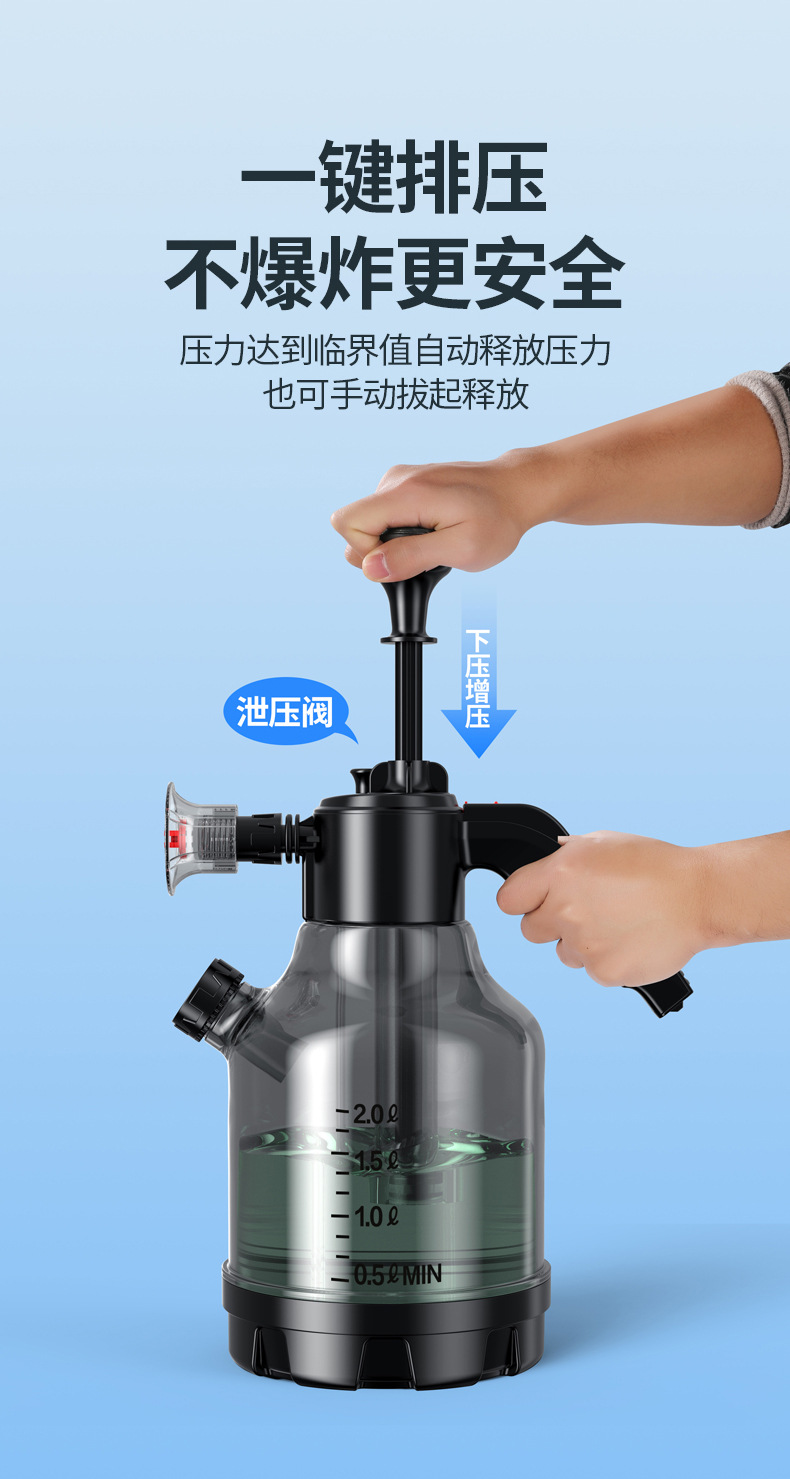 Car Wash Foam Spray Bottle, Fan-Shaped Spray Bottle, Air Pressure Foam Pot, High-Pressure Explosion-Proof Multi-Functional Car Water Spray Foamer