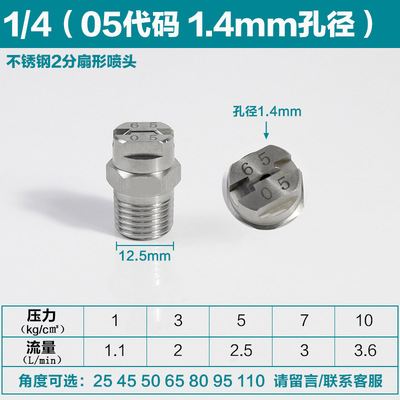 2 6505 (조리개 1.4mm)