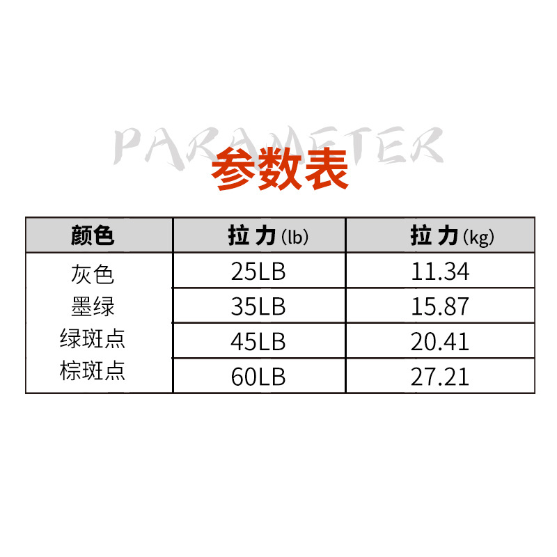 12 braided lead line European carp fishing main line sub-line front lead submersible strong horse line tied hook line large shaft wholesale 3
