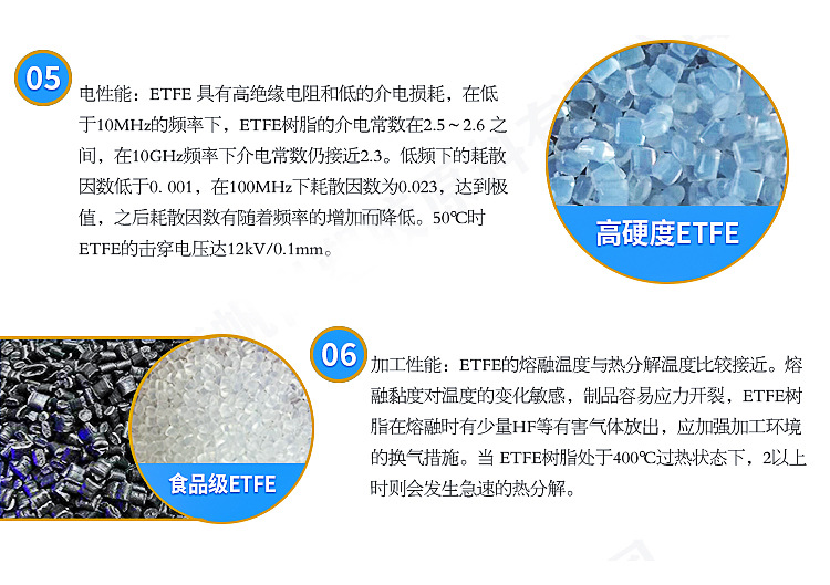 產(chǎn)品介紹 4