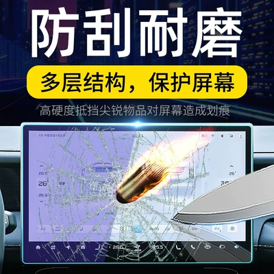 tempered glass screen protector for: Car interior film