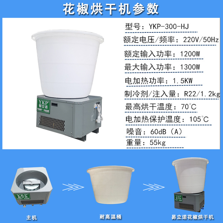 С�ͼ��û�����ɻ� �������ȱø���� ��������豸 Դͷ����