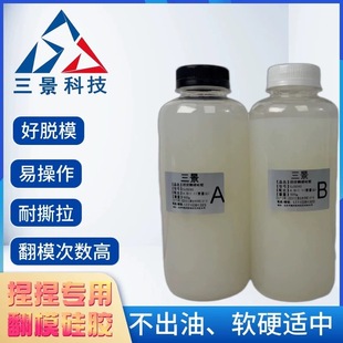 ����ģ ���zģ������ diy�ֹ�AB�����z���w���zԭ����