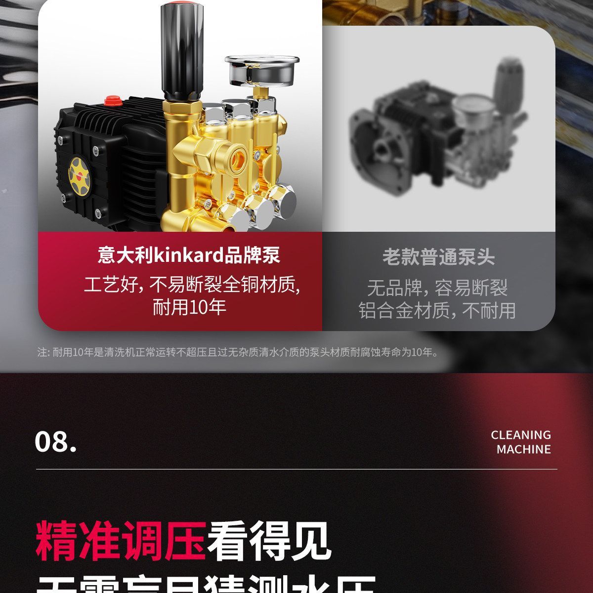 【Black Cat Genuine Product】Ultra-High-Pressure Car Washer for Car Wash Shops, Professional Household and Commercial High-Power Cleaning Device