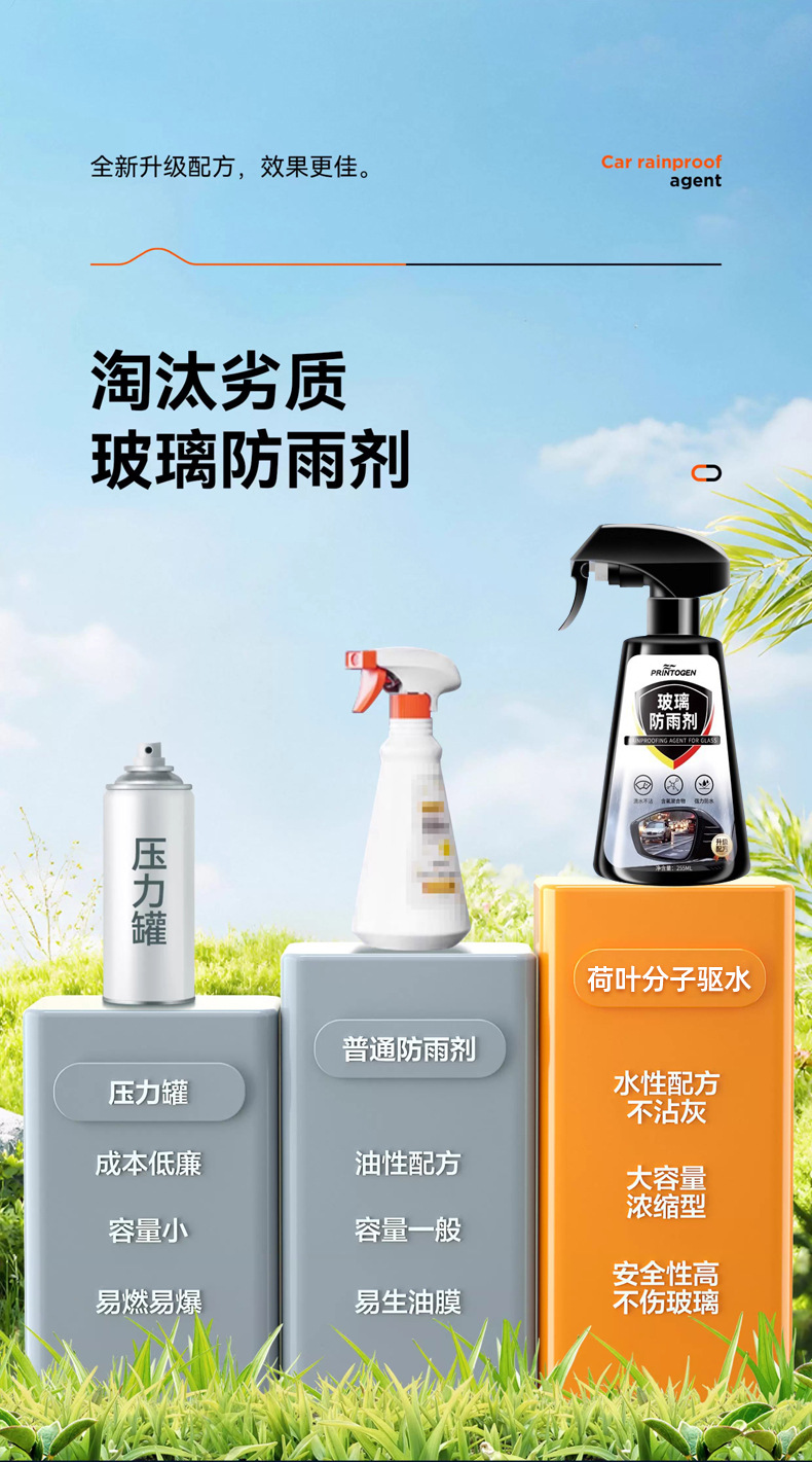 Suitable for Car Rearview Mirror Rainproof Spray Anti-Fog Agent Rainy Day Waterproof Window Glass Oil Film Removal Spray