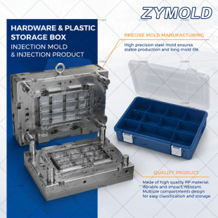 Custom Precision Injection Mold ABS/PC Plastic Mold Factory